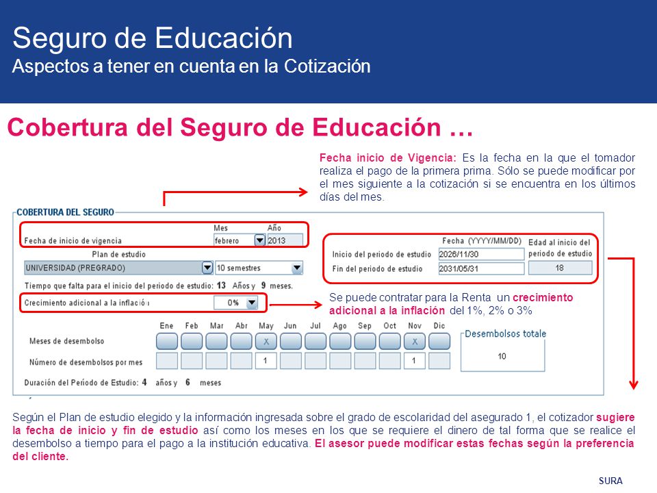 Seguro de Educación Aspectos a tener en cuenta en la Cotización
