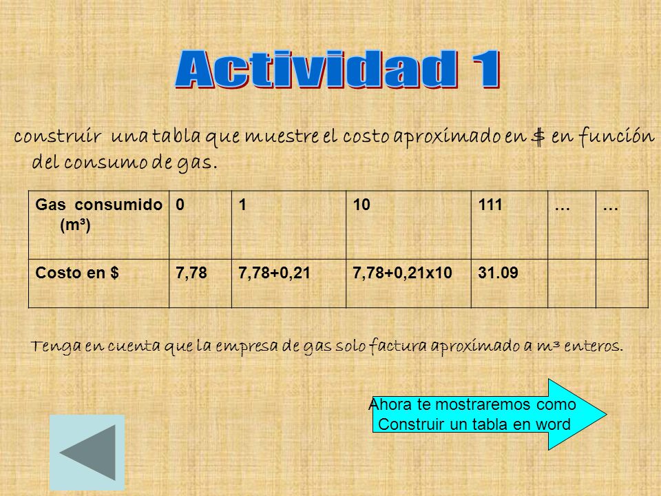 Actividad 1 construir una tabla que muestre el costo aproximado en $ en función del consumo de gas.
