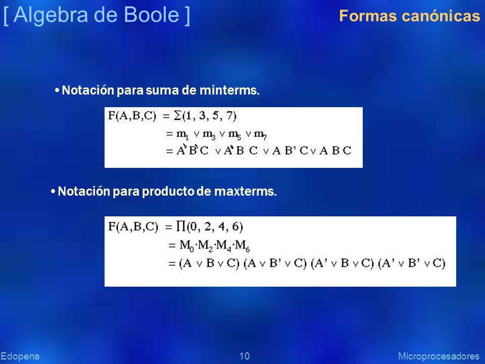 [ Algebra de Boole ] Formas canónicas Notación para suma de minterms.