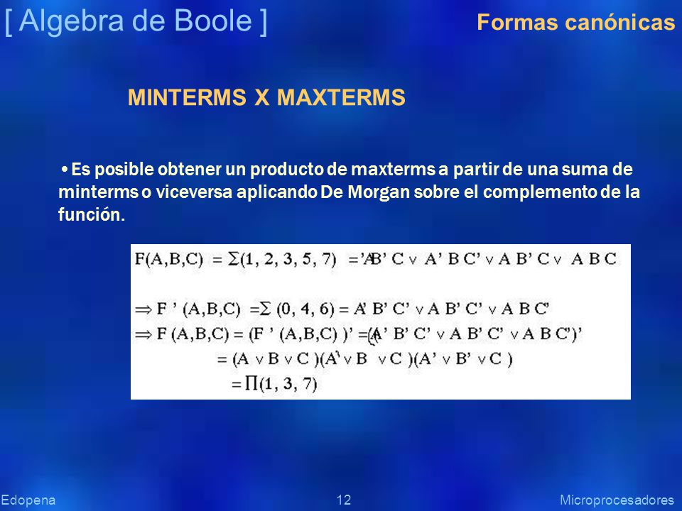 [ Algebra de Boole ] Formas canónicas MINTERMS X MAXTERMS