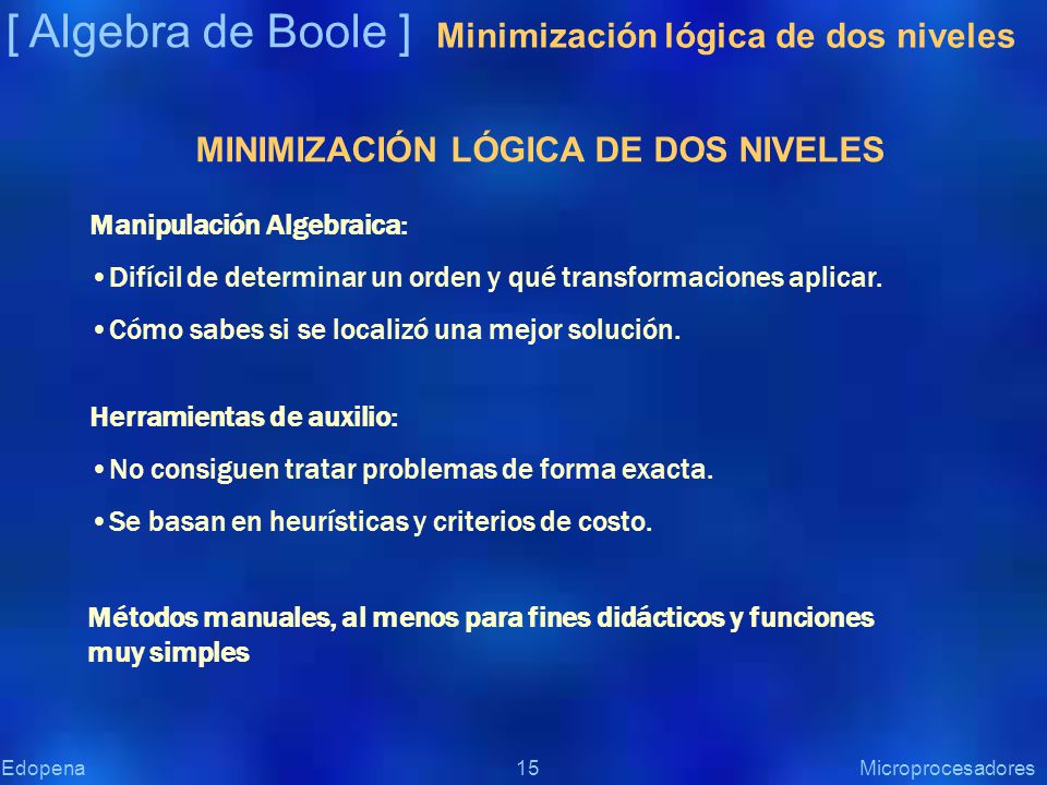 [ Algebra de Boole ] Minimización lógica de dos niveles