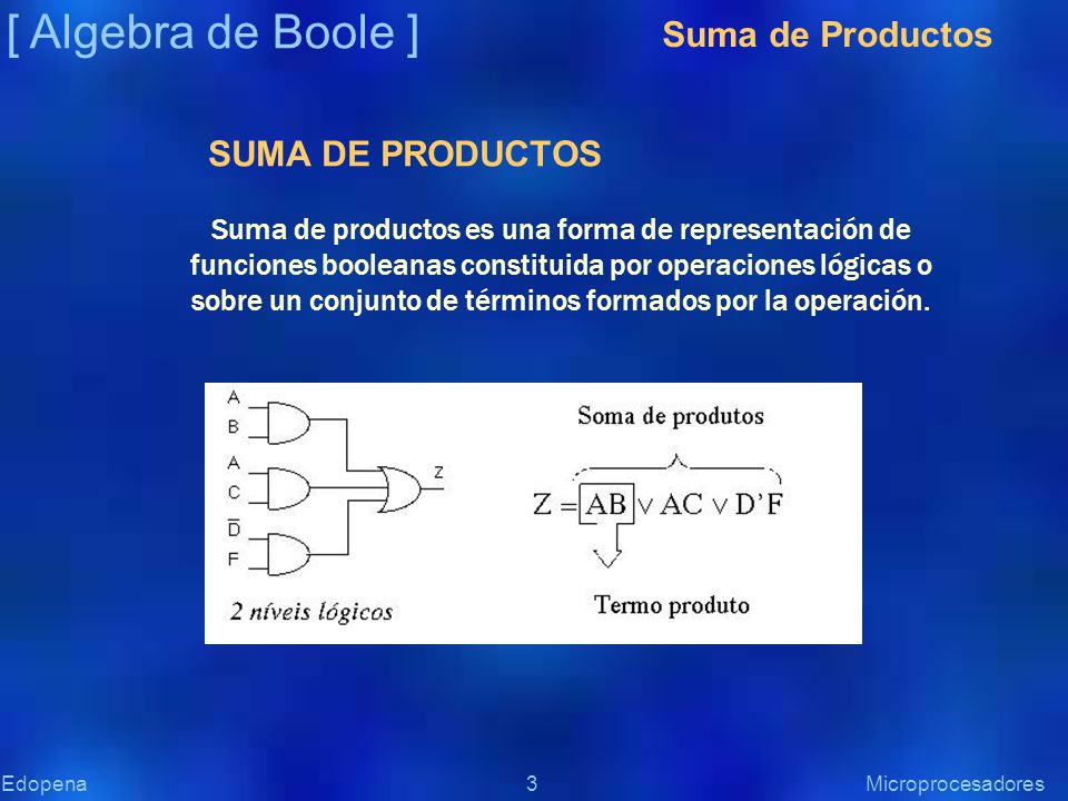 [ Algebra de Boole ] Suma de Productos SUMA DE PRODUCTOS