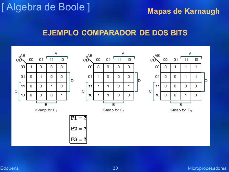 [ Algebra de Boole ] Mapas de Karnaugh EJEMPLO COMPARADOR DE DOS BITS
