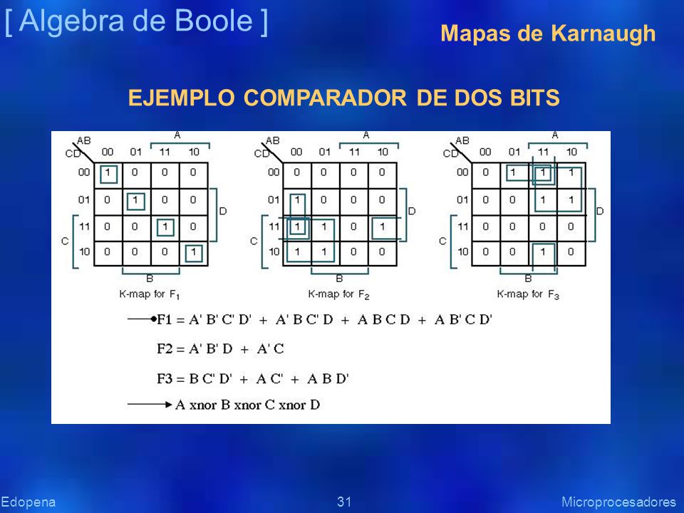 [ Algebra de Boole ] Mapas de Karnaugh EJEMPLO COMPARADOR DE DOS BITS