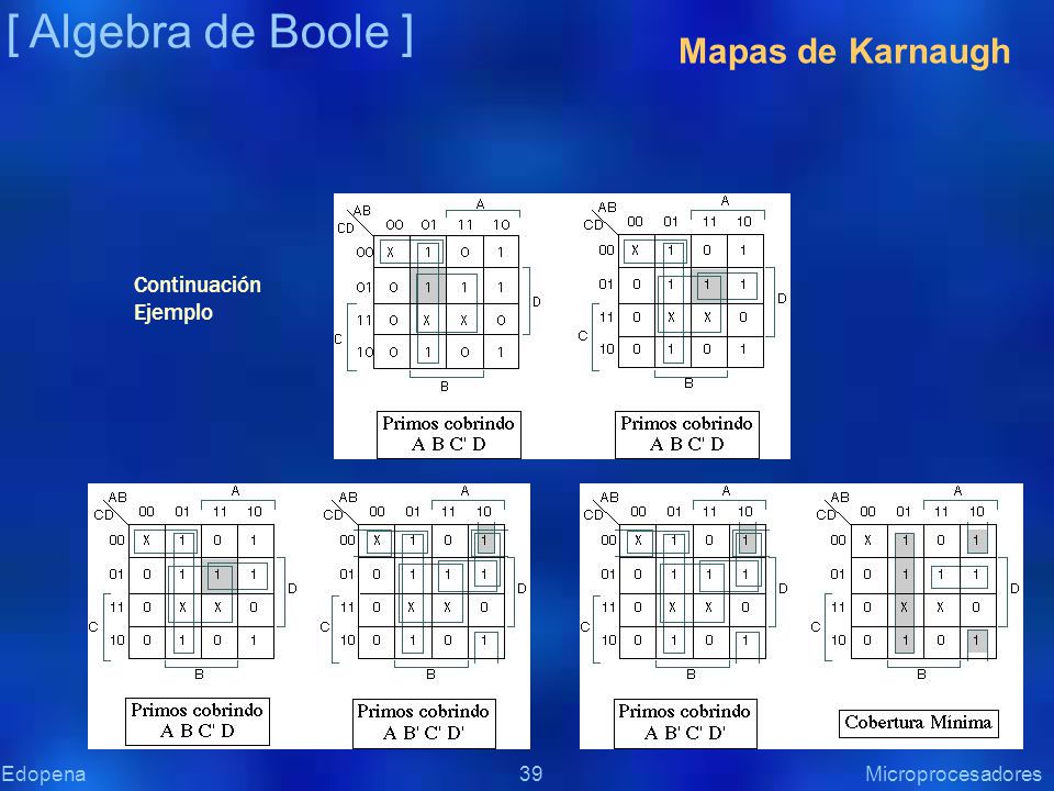 [ Algebra de Boole ] Mapas de Karnaugh Continuación Ejemplo