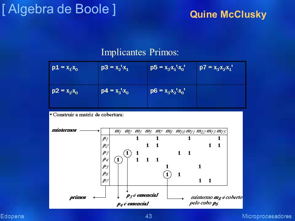[ Algebra de Boole ] Quine McClusky Implicantes Primos: p1 = x1·x0