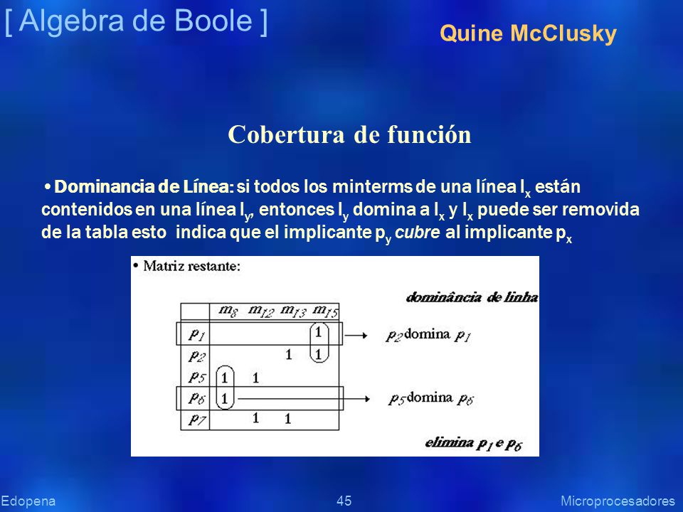[ Algebra de Boole ] Cobertura de función Quine McClusky