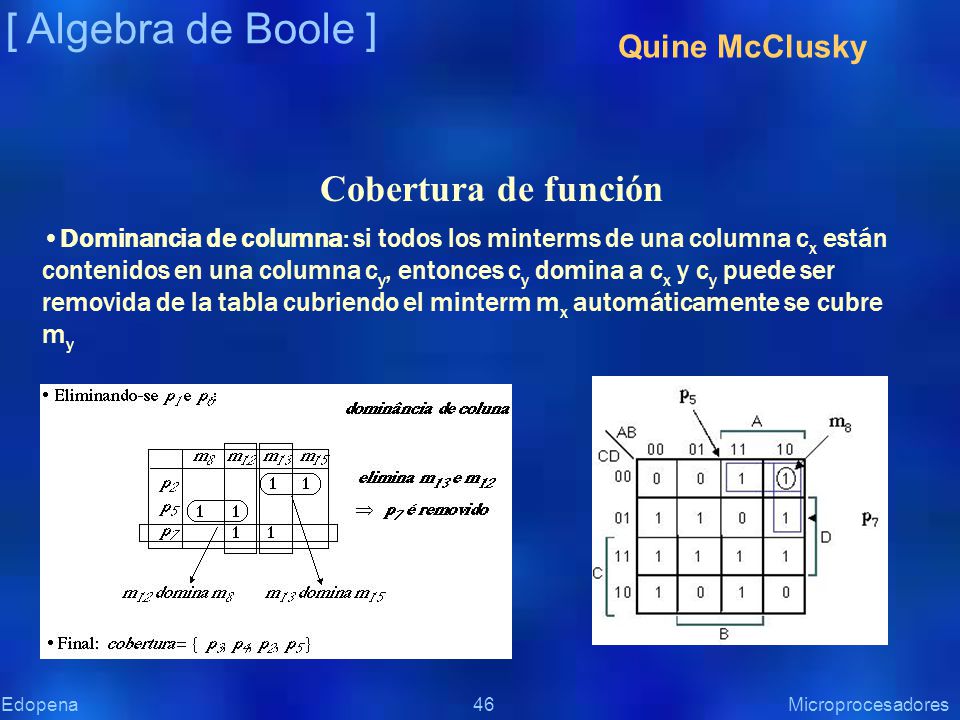 [ Algebra de Boole ] Cobertura de función Quine McClusky