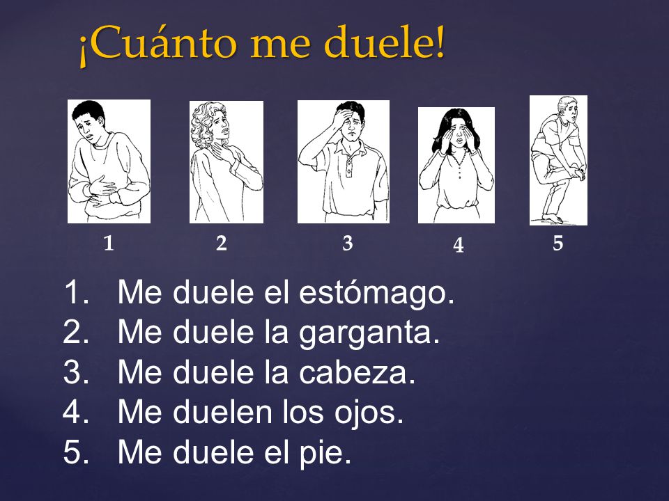 ¡Cuánto me duele! Me duele el estómago. Me duele la garganta.
