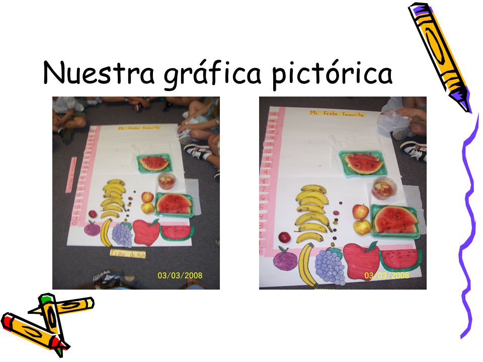 Nuestra gráfica pictórica