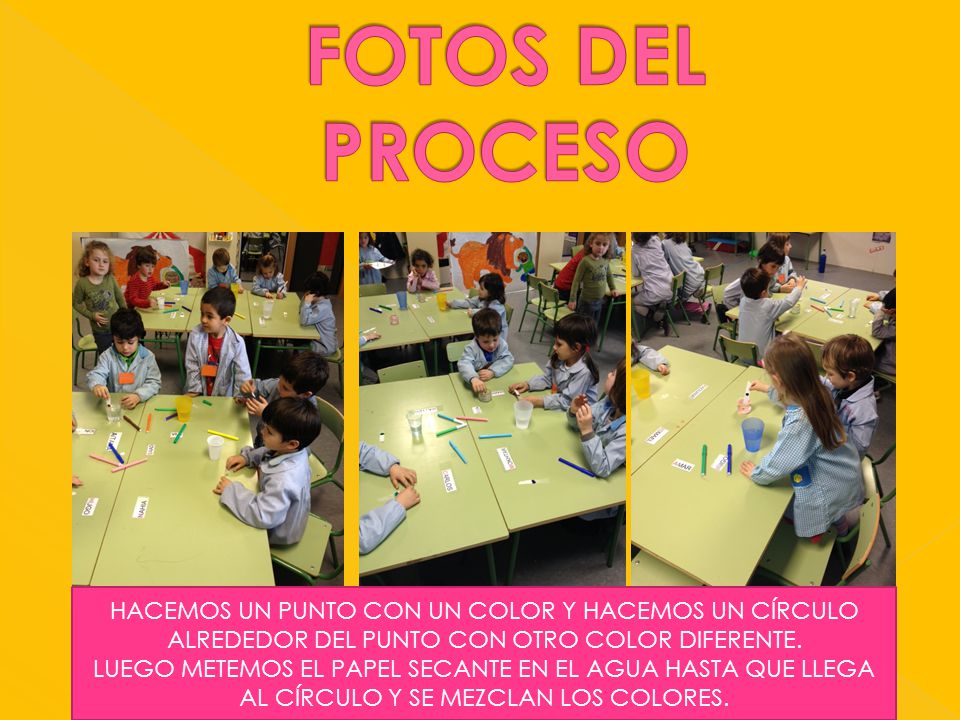 FOTOS DEL PROCESO HACEMOS UN PUNTO CON UN COLOR Y HACEMOS UN CÍRCULO ALREDEDOR DEL PUNTO CON OTRO COLOR DIFERENTE.