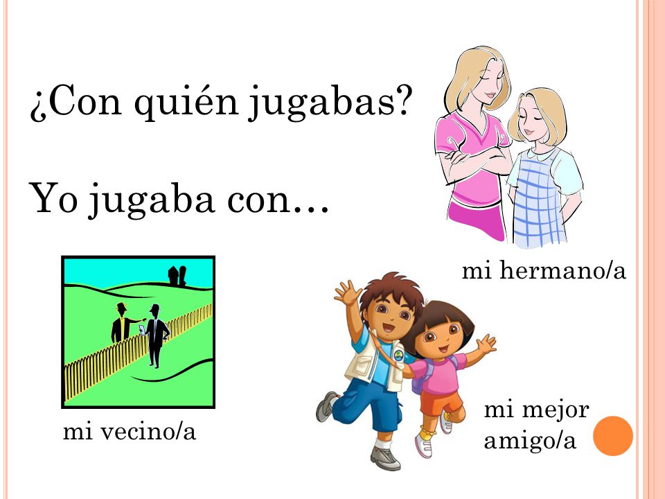 ¿Con quién jugabas Yo jugaba con… mi hermano/a mi mejor amigo/a
