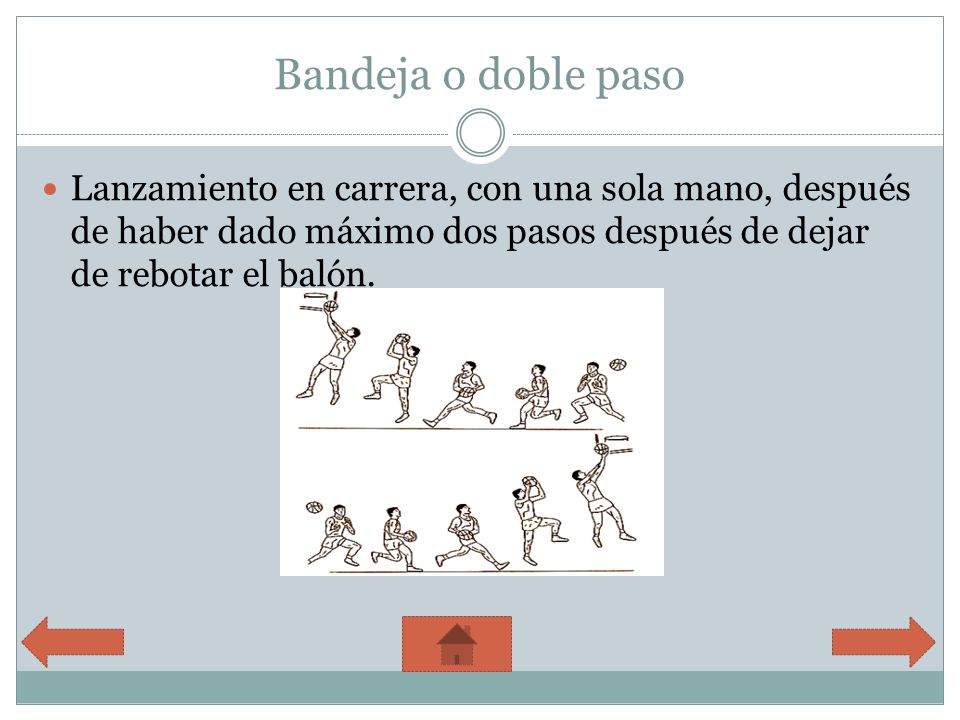 Bandeja o doble paso Lanzamiento en carrera, con una sola mano, después de haber dado máximo dos pasos después de dejar de rebotar el balón.