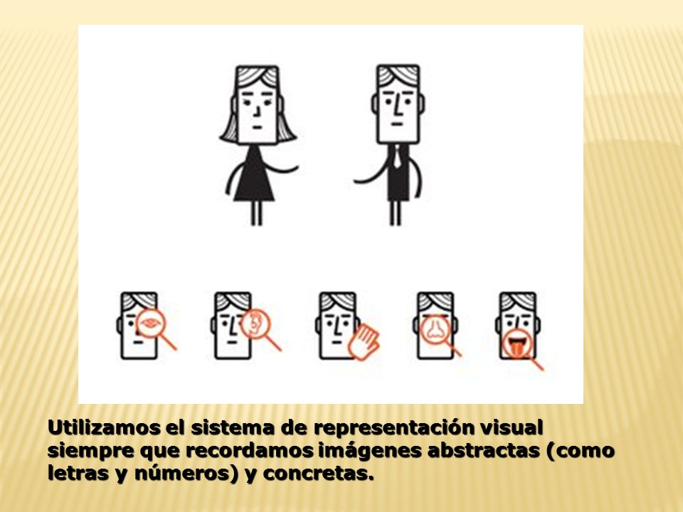 Utilizamos el sistema de representación visual siempre que recordamos imágenes abstractas (como letras y números) y concretas.