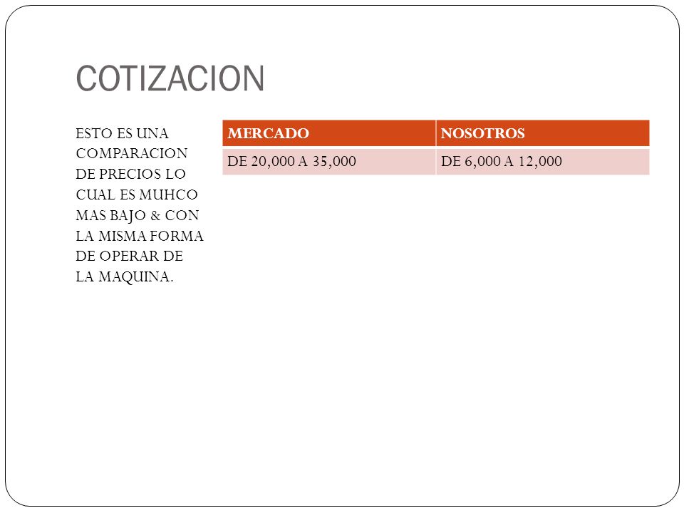COTIZACION ESTO ES UNA COMPARACION DE PRECIOS LO CUAL ES MUHCO MAS BAJO & CON LA MISMA FORMA DE OPERAR DE LA MAQUINA.