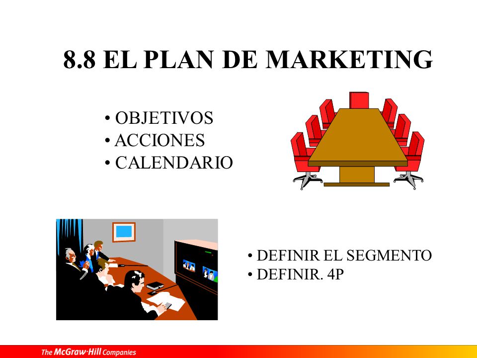 8.8 EL PLAN DE MARKETING OBJETIVOS ACCIONES CALENDARIO
