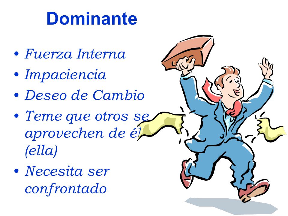 Dominante Fuerza Interna Impaciencia Deseo de Cambio