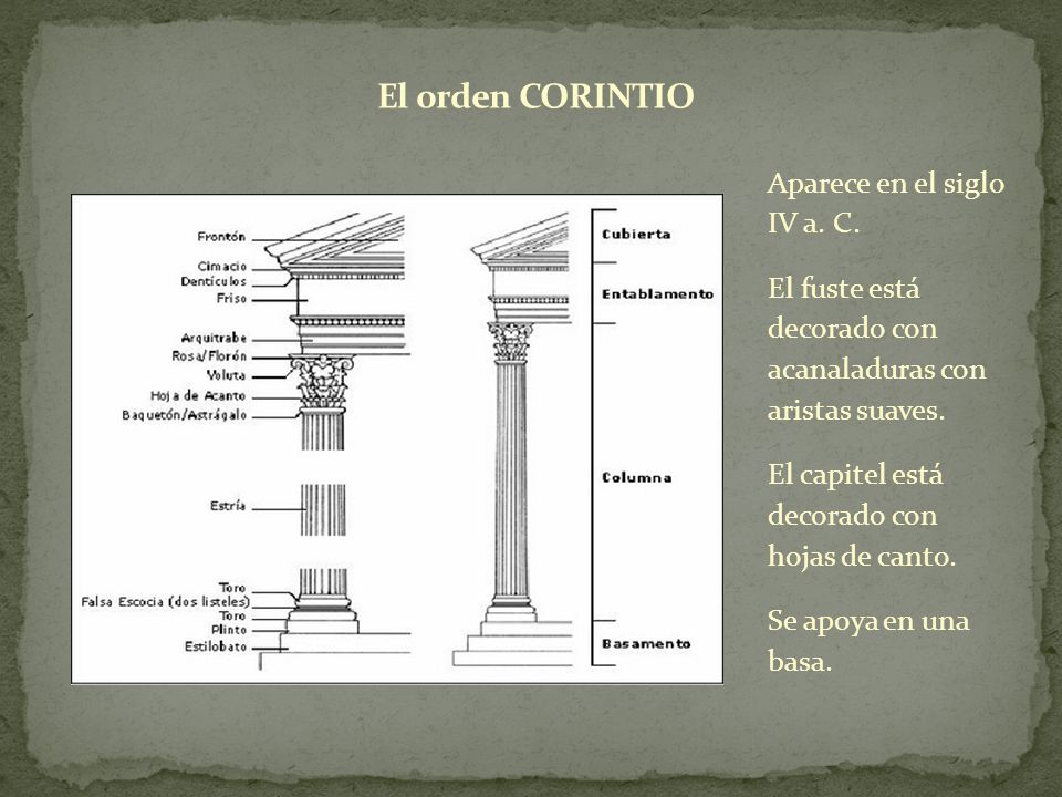 El orden CORINTIO Aparece en el siglo IV a. C.