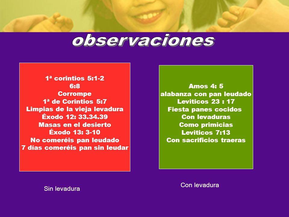 observaciones 1ª corintios 5:1-2 6:8 Amos 4: 5 Corrompe
