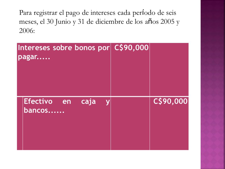 Para registrar el pago de intereses cada período de seis meses, el 30 Junio y 31 de diciembre de los años 2005 y 2006: