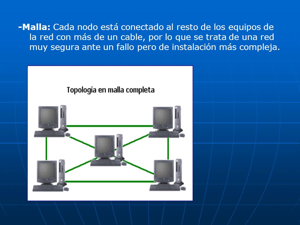 -Malla: Cada nodo está conectado al resto de los equipos de la red con más de un cable, por lo que se trata de una red muy segura ante un fallo pero de instalación más compleja.