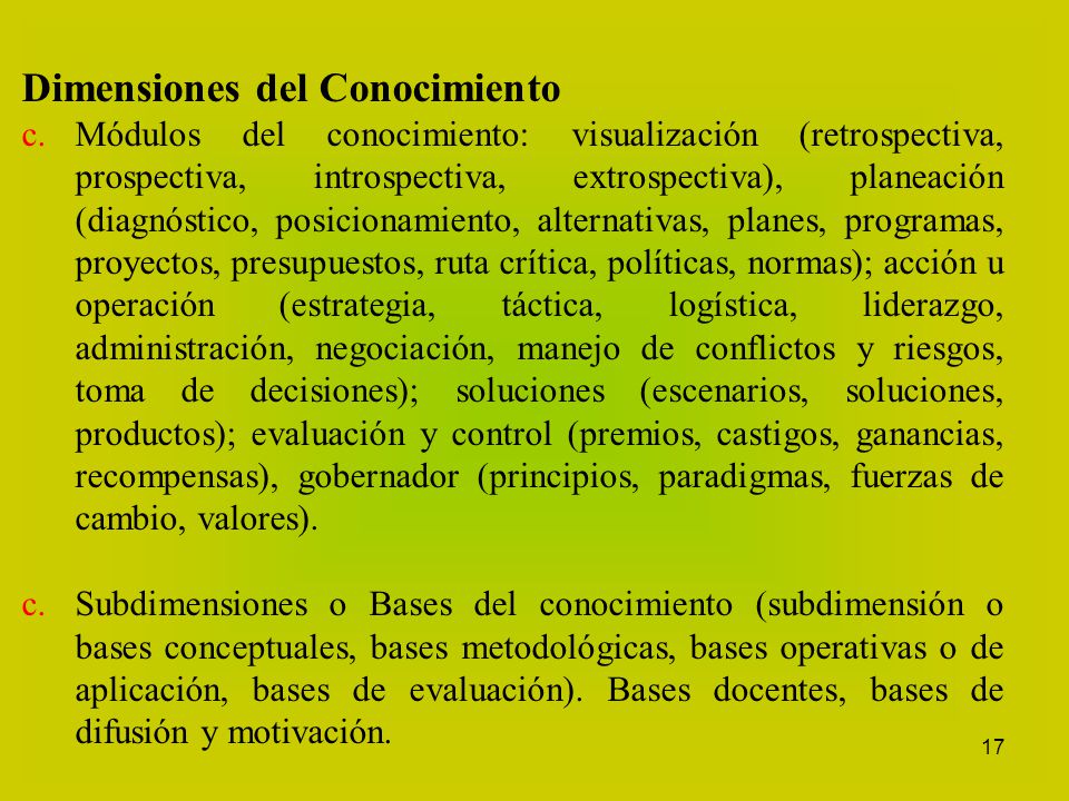 Dimensiones del Conocimiento