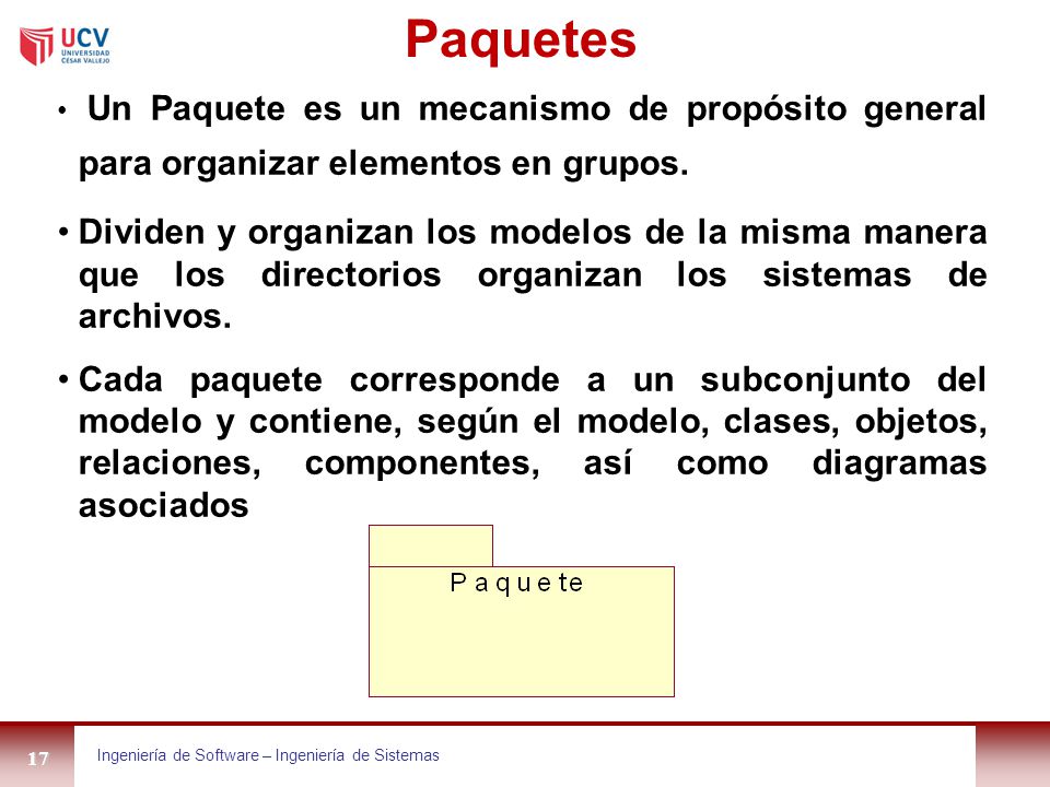 Paquetes Un Paquete es un mecanismo de propósito general para organizar elementos en grupos.