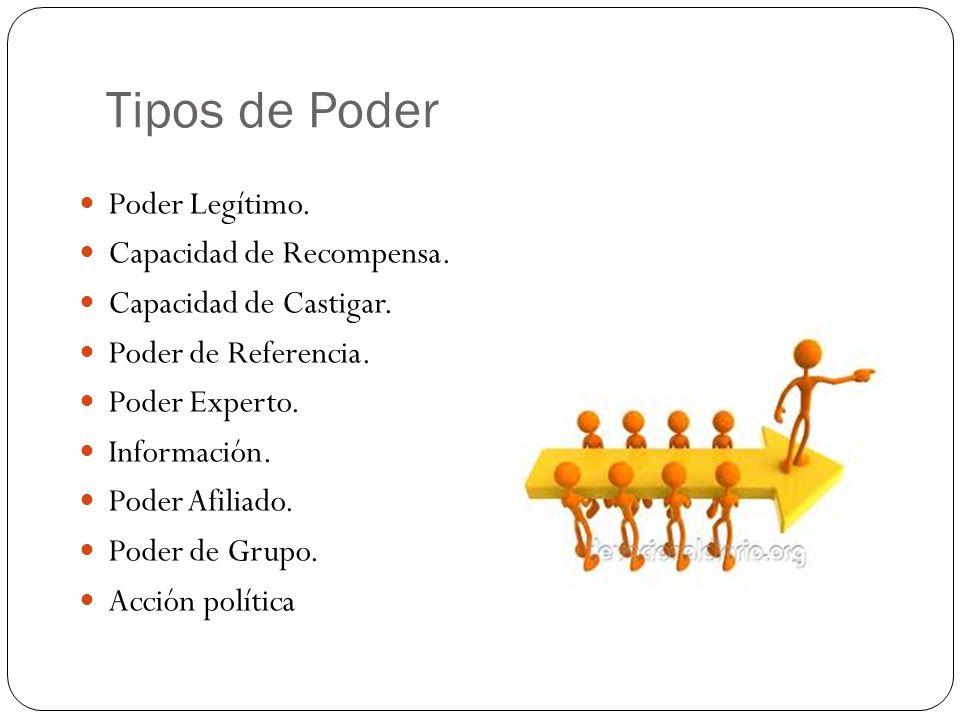 Tipos de Poder Poder Legítimo. Capacidad de Recompensa.