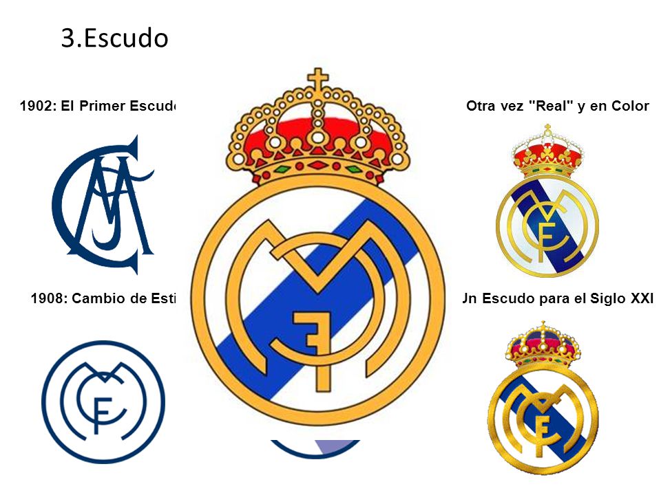 3.Escudo 1920: El Escudo Coronado 1902: El Primer Escudo
