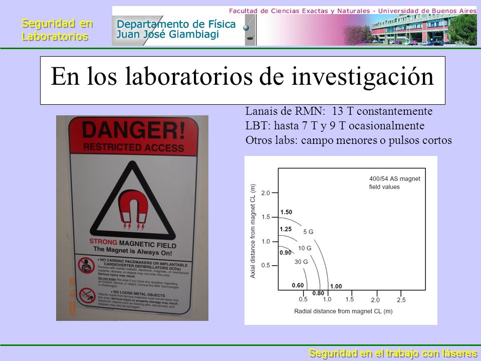 En los laboratorios de investigación