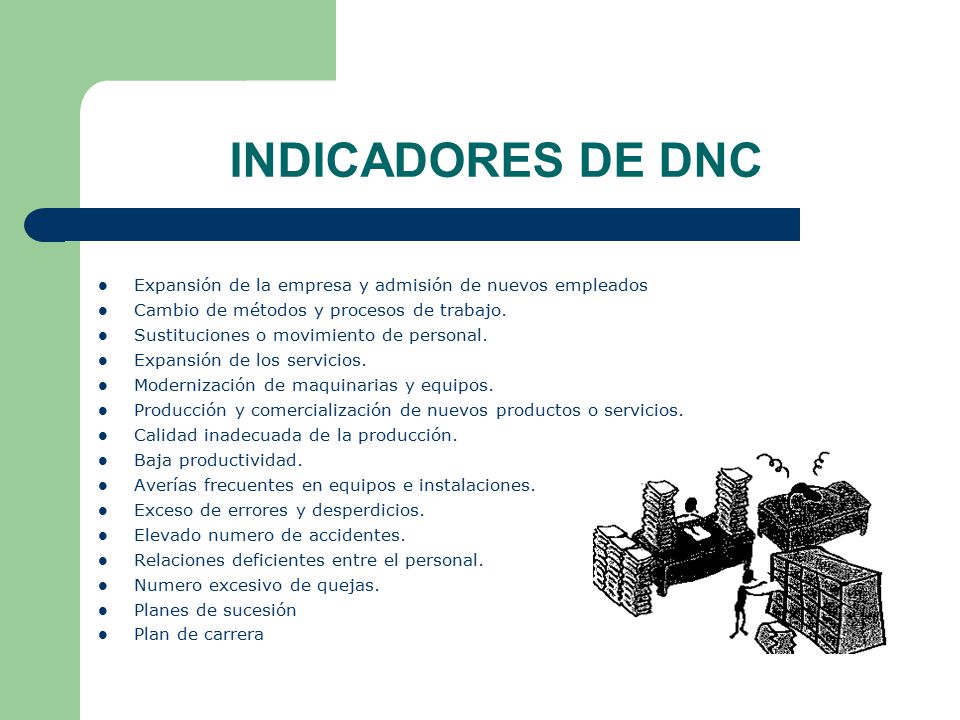 INDICADORES DE DNC Expansión de la empresa y admisión de nuevos empleados. Cambio de métodos y procesos de trabajo.