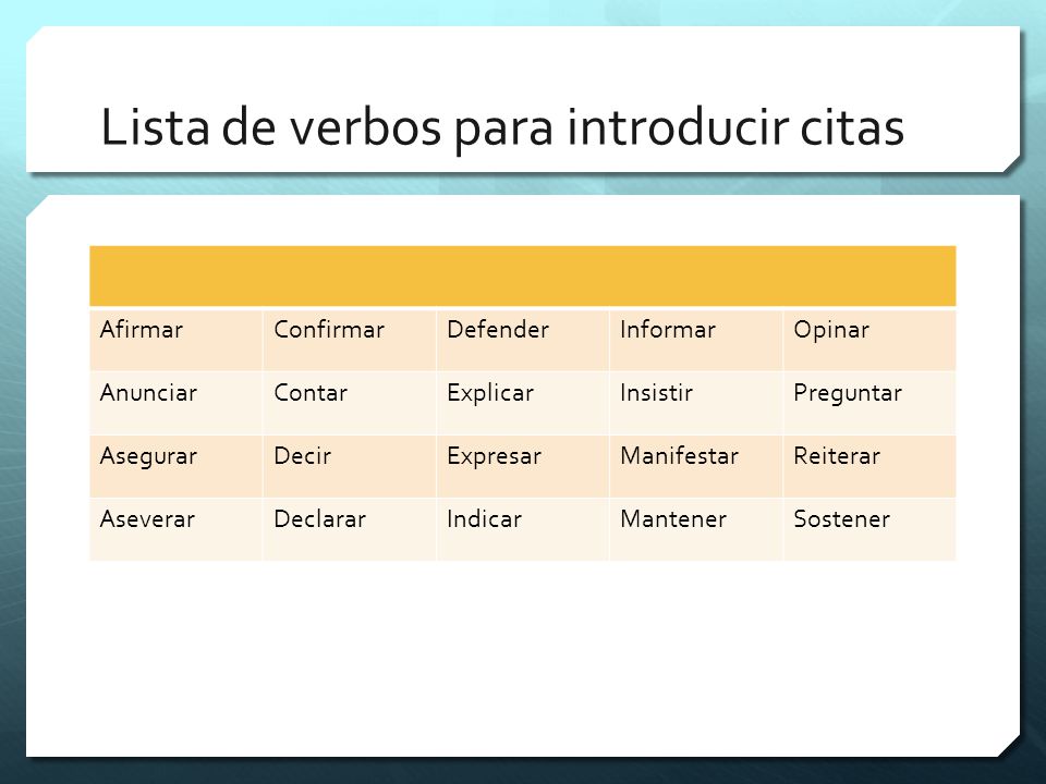 Lista de verbos para introducir citas