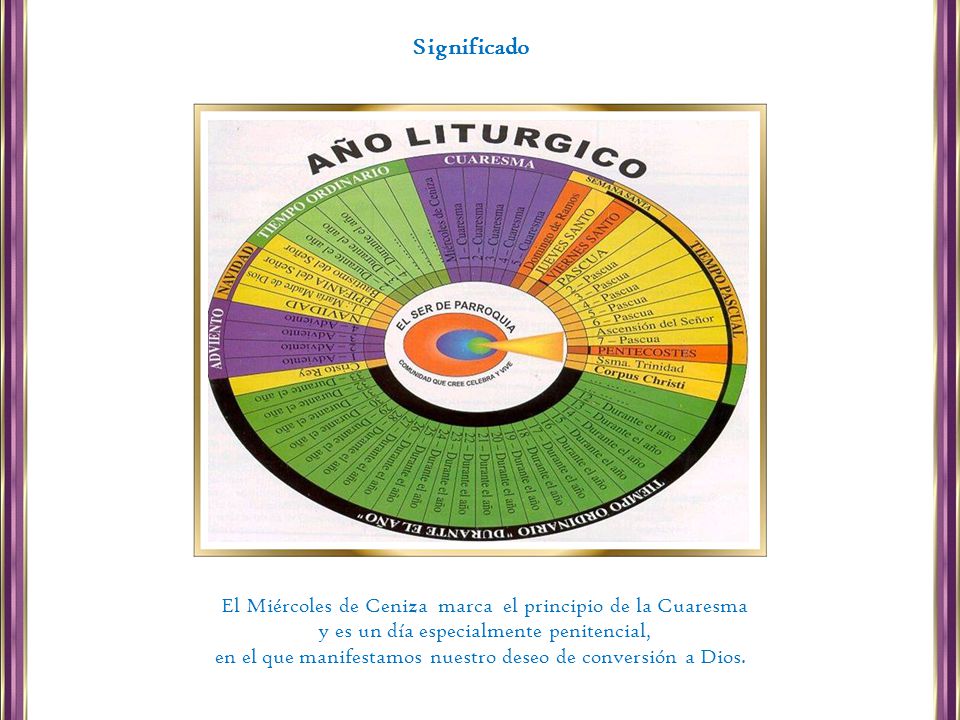 Significado El Miércoles de Ceniza marca el principio de la Cuaresma
