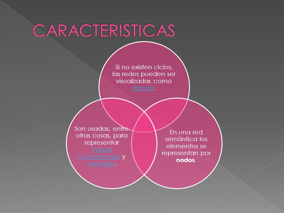 CARACTERISTICAS Si no existen ciclos, las redes pueden ser visualizadas como árboles. En una red semántica los elementos se representan por nodos.