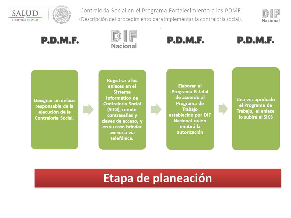 Una vez aprobado el Programa de Trabajo, el enlace lo subirá al SICS