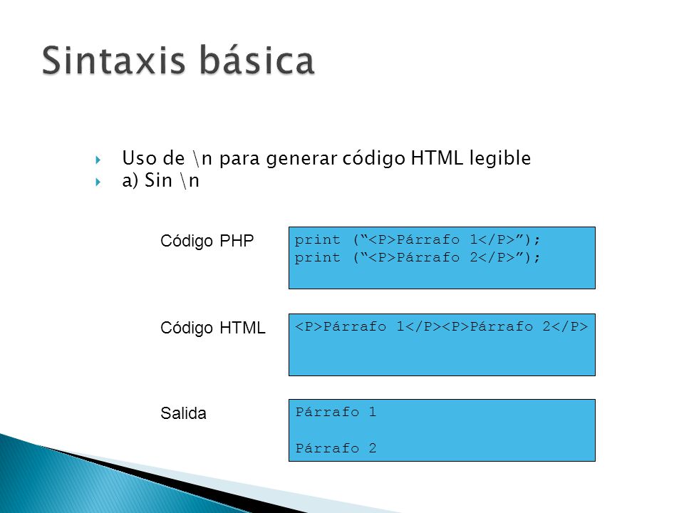 Sintaxis básica Uso de \n para generar código HTML legible a) Sin \n