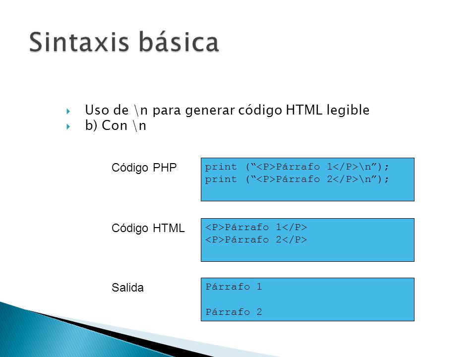 Sintaxis básica Uso de \n para generar código HTML legible b) Con \n