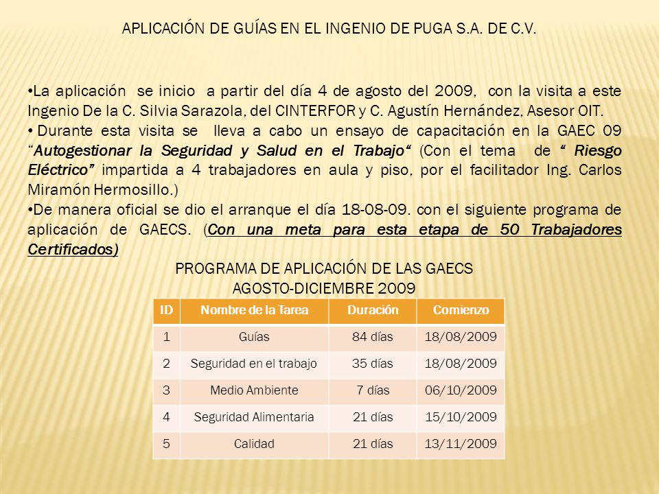 APLICACIÓN DE GUÍAS EN EL INGENIO DE PUGA S.A. DE C.V.