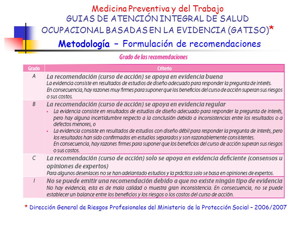 Medicina Preventiva y del Trabajo GUIAS DE ATENCIÓN INTEGRAL DE SALUD OCUPACIONAL BASADAS EN LA EVIDENCIA (GATISO)* Metodología – Formulación de recomendaciones