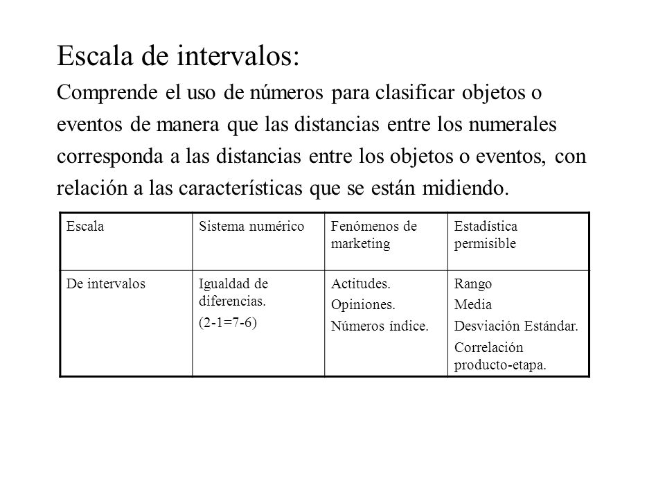Escala de intervalos: Comprende el uso de números para clasificar objetos o. eventos de manera que las distancias entre los numerales.