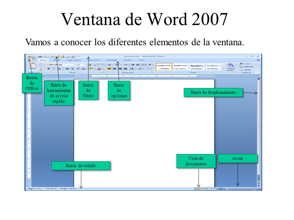 Ventana de Word 2007 Vamos a conocer los diferentes elementos de la ventana. Botón de Office. Barra de herramientas de acceso rápido.