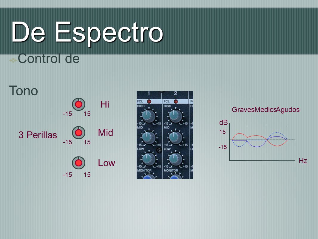 De Espectro Control de Tono Hi Mid 3 Perillas Low Hz dB Graves Agudos