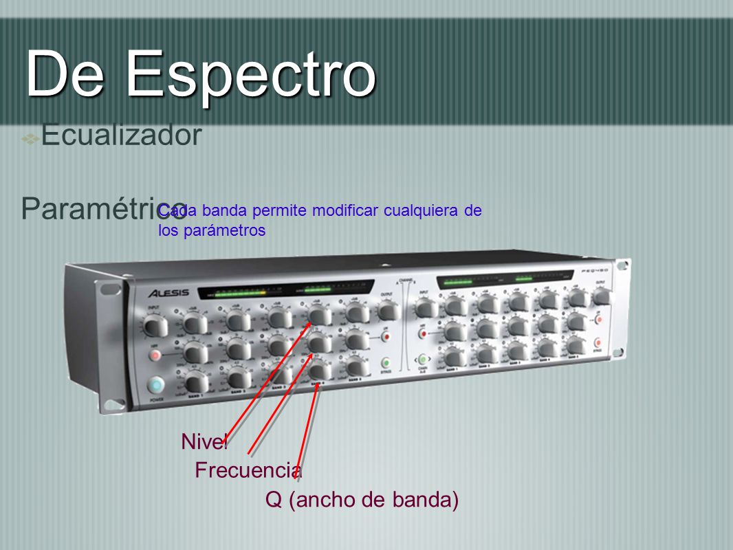 De Espectro Ecualizador Paramétrico Nivel Frecuencia