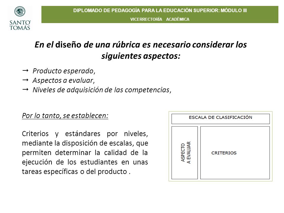 En el diseño de una rúbrica es necesario considerar los siguientes aspectos: