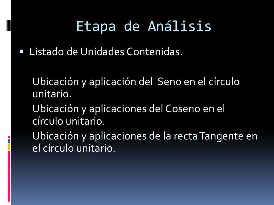 Etapa de Análisis Listado de Unidades Contenidas.
