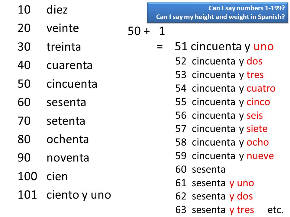 10 diez 20 veinte 30 treinta 40 cuarenta 50 cincuenta 60 sesenta 70 setenta 80 ochenta 90 noventa 100 cien 101 ciento y uno