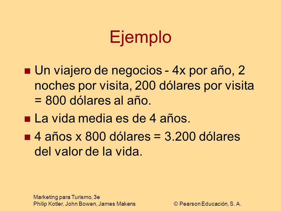 Ejemplo Un viajero de negocios - 4x por año, 2 noches por visita, 200 dólares por visita = 800 dólares al año.