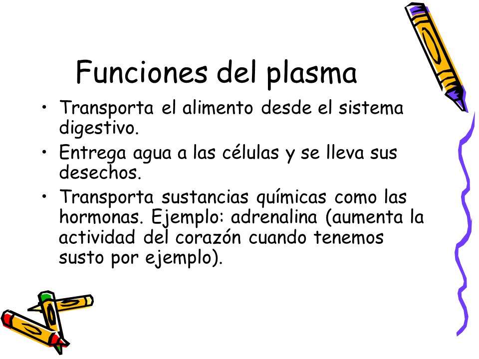 Funciones del plasma Transporta el alimento desde el sistema digestivo. Entrega agua a las células y se lleva sus desechos.