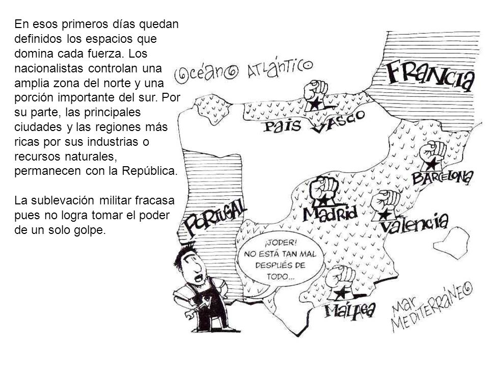 En esos primeros días quedan definidos los espacios que domina cada fuerza. Los nacionalistas controlan una amplia zona del norte y una porción importante del sur. Por su parte, las principales ciudades y las regiones más ricas por sus industrias o recursos naturales, permanecen con la República.