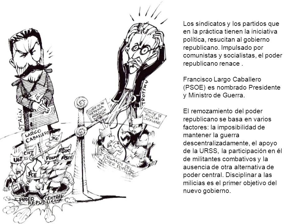Los sindicatos y los partidos que en la práctica tienen la iniciativa política, resucitan al gobierno republicano. Impulsado por comunistas y socialistas, el poder republicano renace .